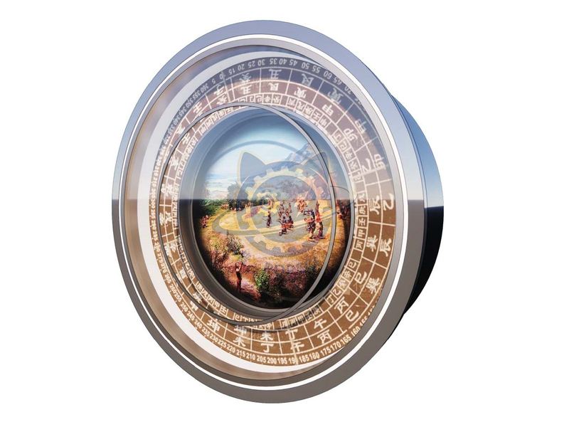 Agricultural Civilization