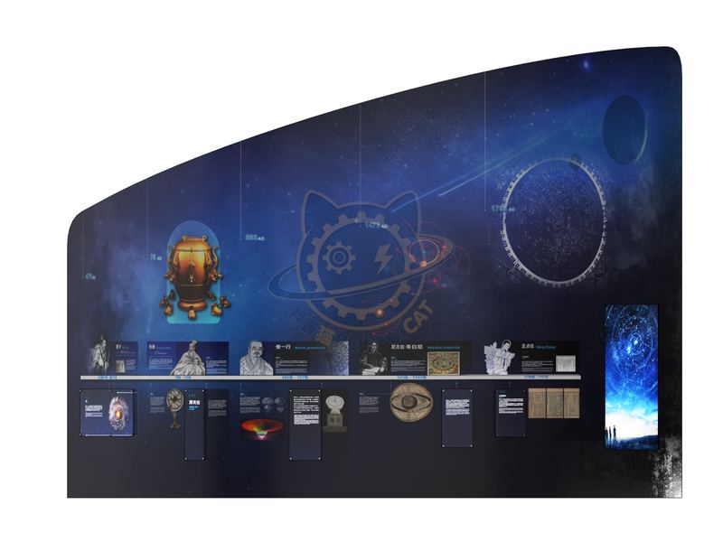 Astronomical Science Stars