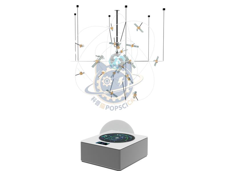 Beidou navigation system