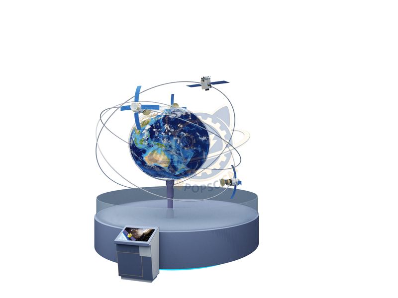 Beidou Navigation System