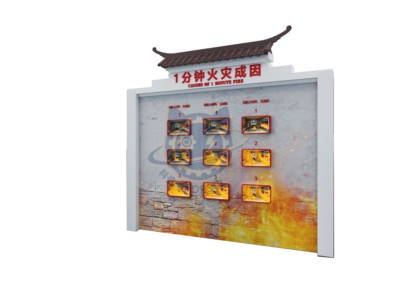 Cause of Minute Fire