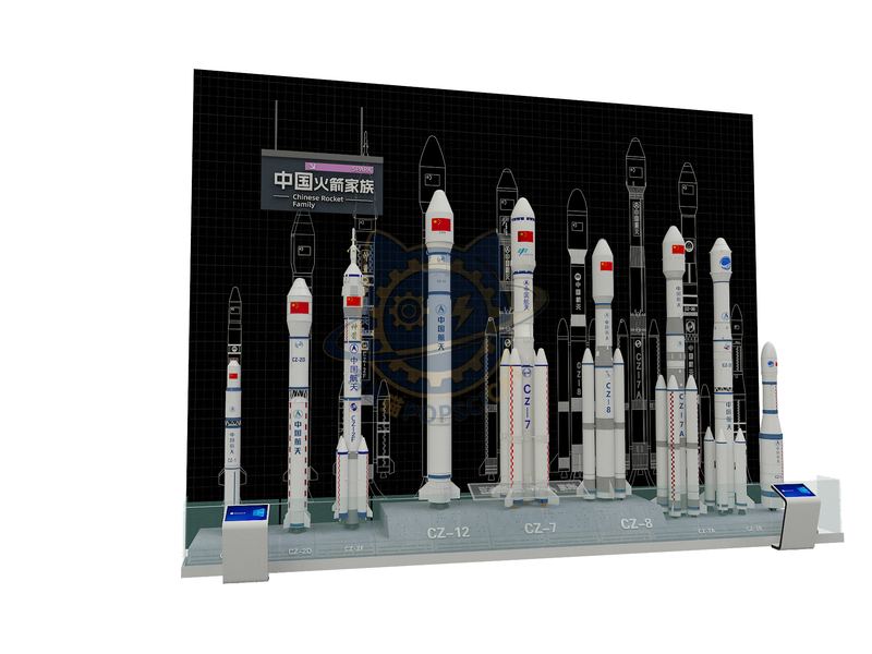 Chinese Rocket Family