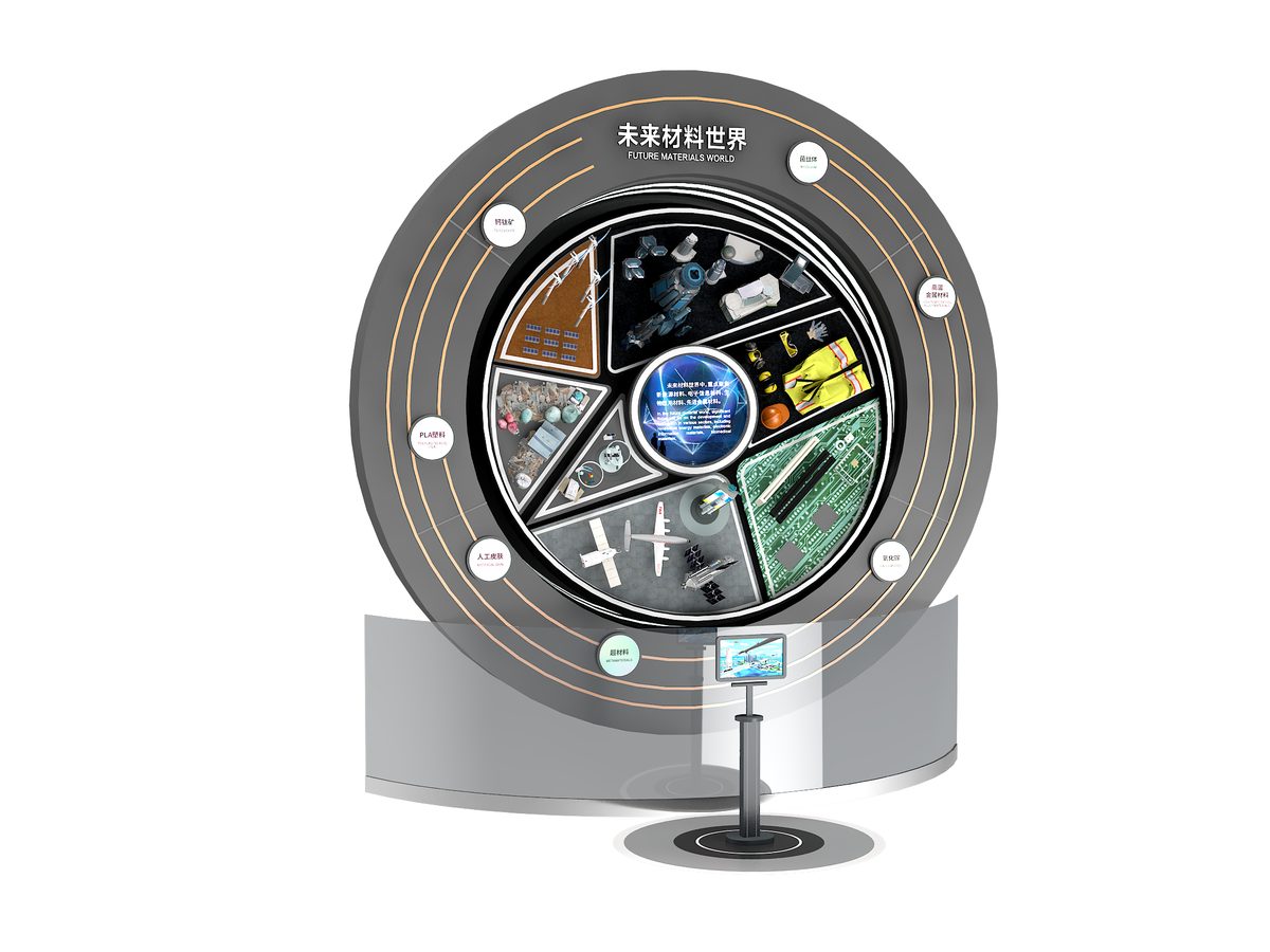Future Materials