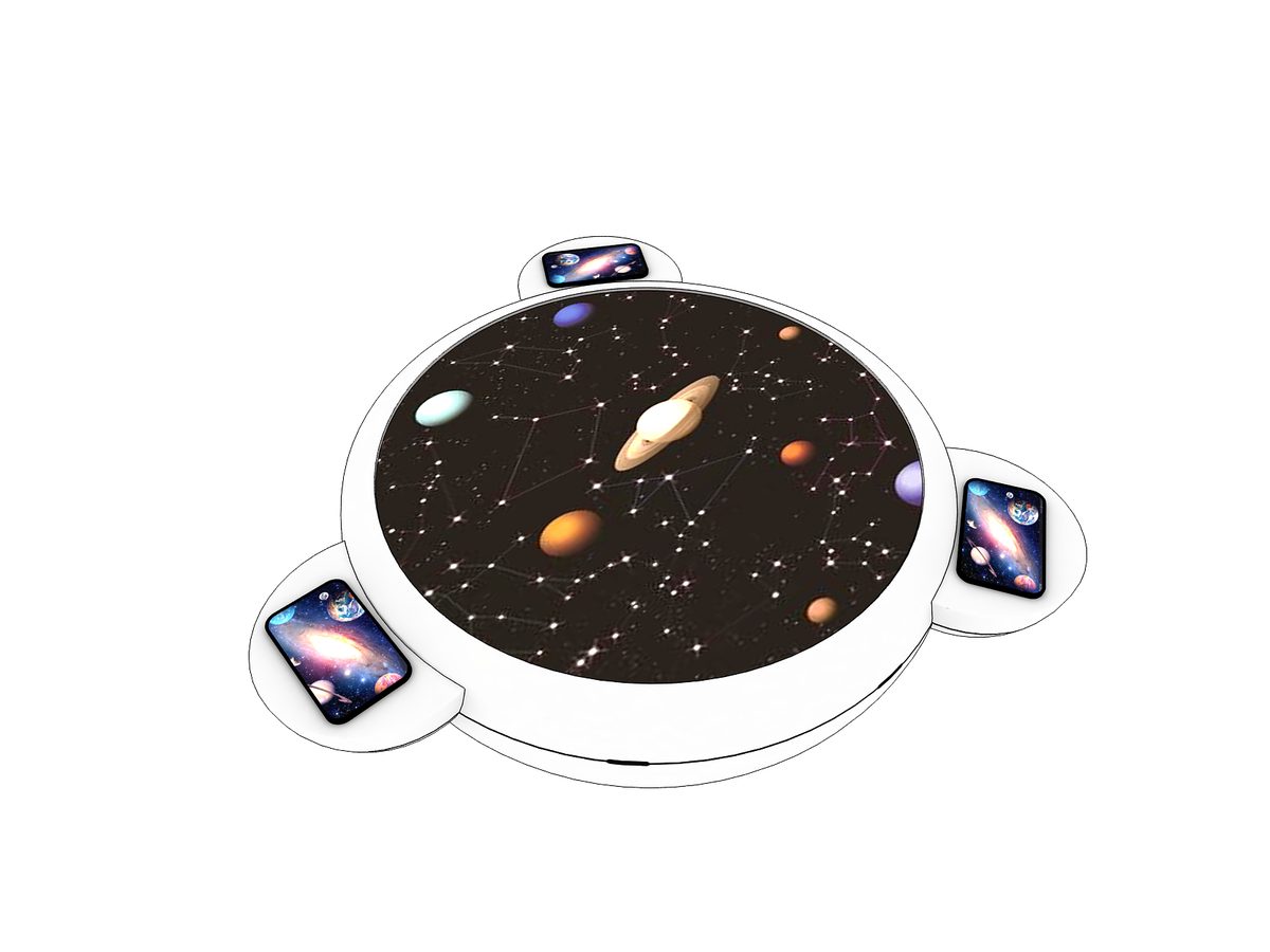 Habitable Zone