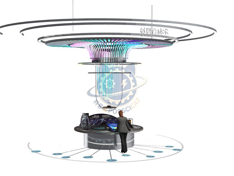 Material synthesis technology