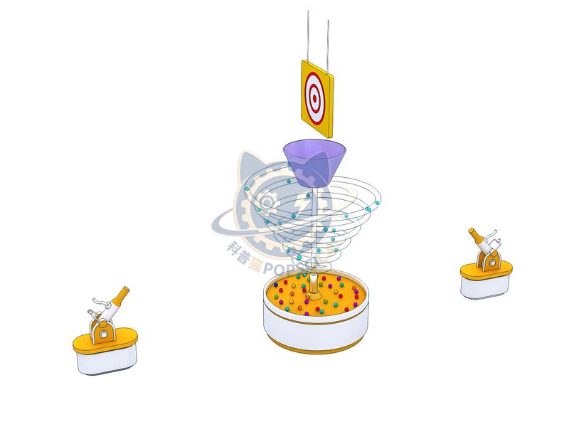 Round and Rolling Ball - Divine Cannon