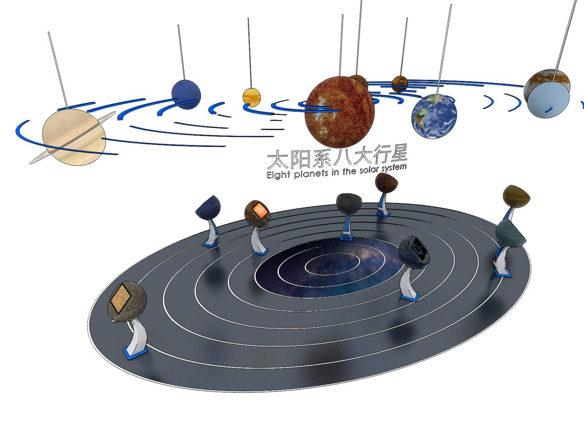 Solar System