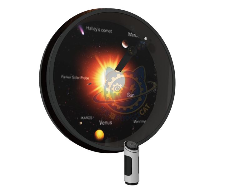 Sun, Earth, and Moon